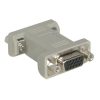 Cables to Go Hd15 F/F Vga Gender Changer (Coupler) New