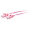 Cables to Go 25Ft (7.6M) Cat6A Snagless Unshielded (Utp) Slim Ethernet Network Patch Cable - Pink Wholesale